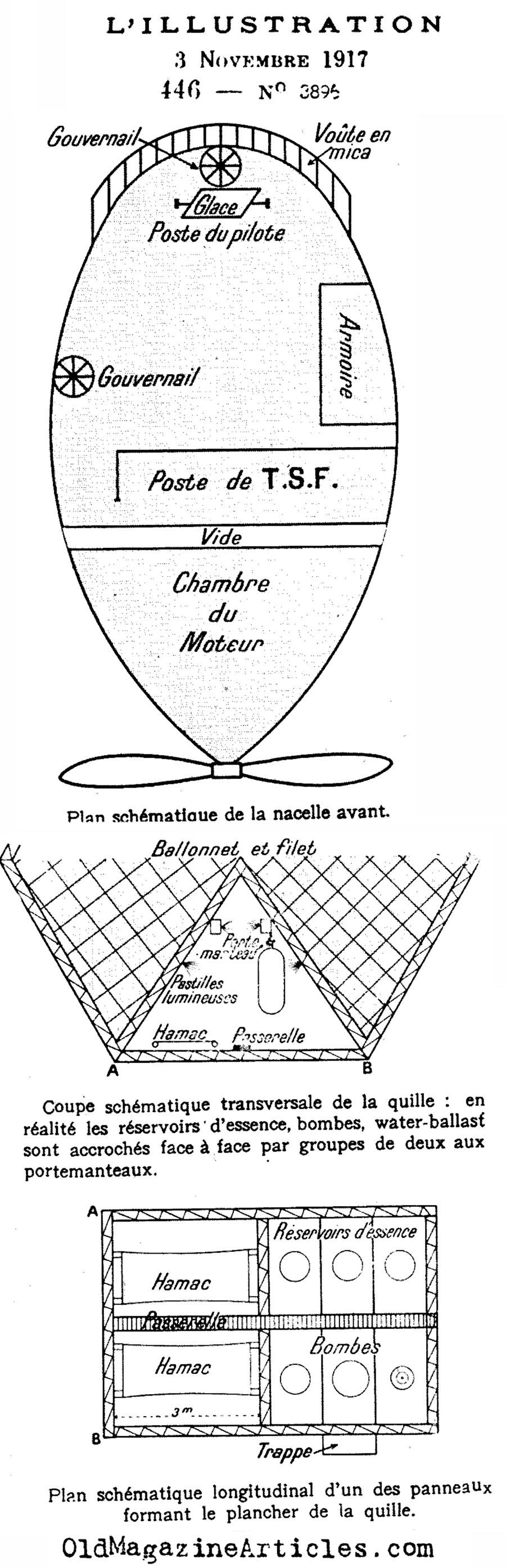 Zeppelin Diagram (L'Illustration, 1917)